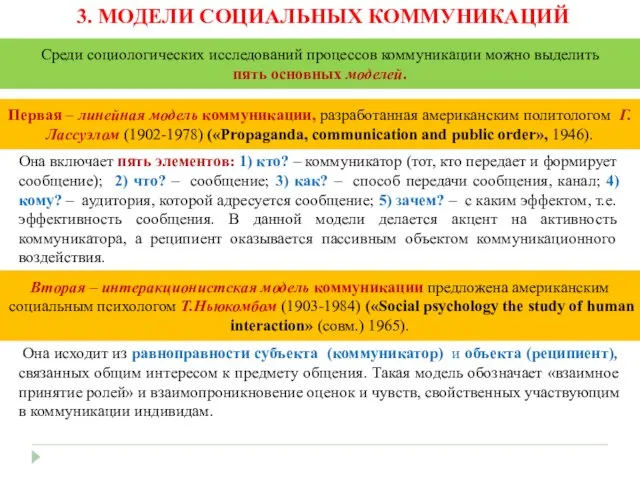 Она включает пять элементов: 1) кто? – коммуникатор (тот, кто