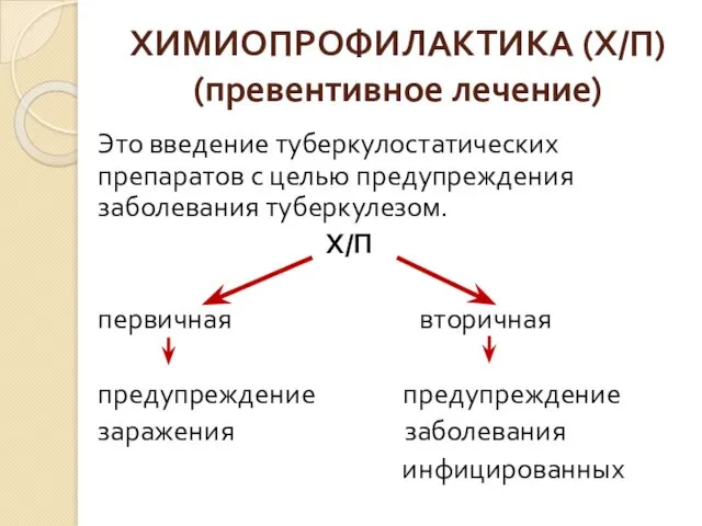 ХИМИОПРОФИЛАКТИКА (Х/П) (превентивное лечение) Это введение туберкулостатических препаратов с целью