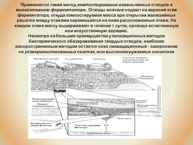 Применяется также метод компостирования измельченных отходов в многоэтажном ферментаторе. Отходы