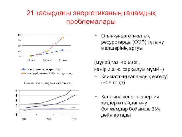 21 ғасырдағы энергетиканың ғаламдық проблемалары Отын-энергетикалық ресурстарды (ОЭР) тұтыну мөлшерінің