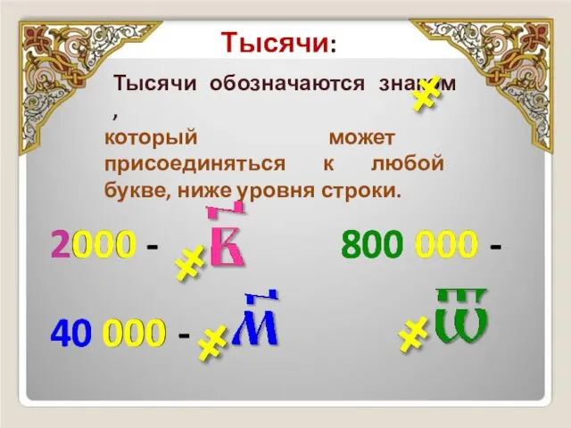 Тысячи: 2000 - 40 000 - Тысячи обозначаются знаком ,