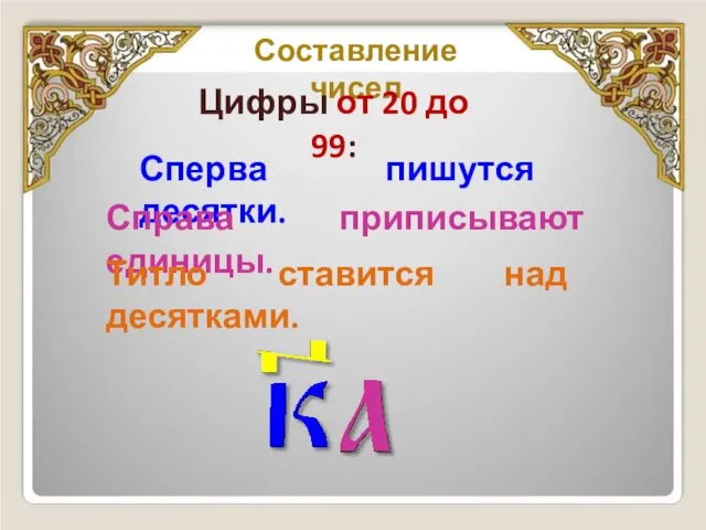 Составление чисел Цифры от 20 до 99: Сперва пишутся десятки.