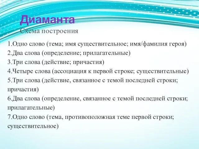 1.Одно слово (тема; имя существительное; имя/фамилия героя) 2.Два слова (определение;