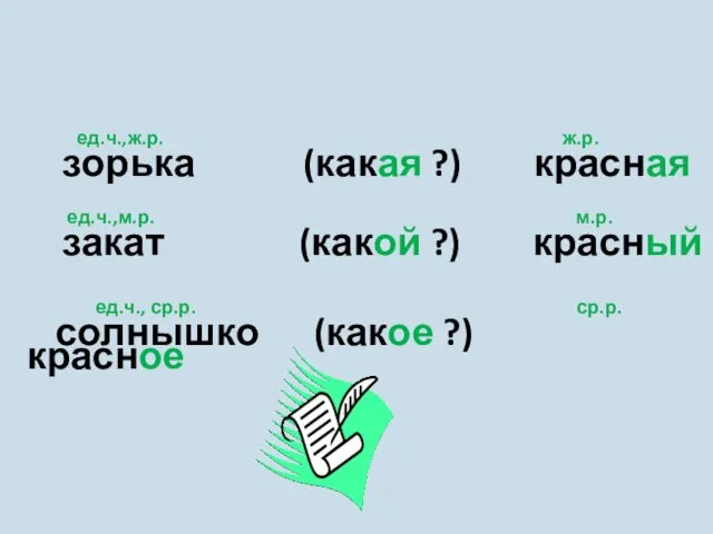 ед.ч.,ж.р. ж.р. зорька (какая ?) красная ед.ч.,м.р. м.р. закат (какой