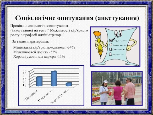 Мінімальні кар'єрні можливості -34% Можливостей досить -55% Хороші умови для