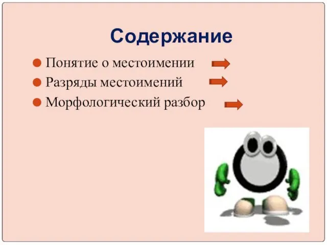 Содержание Понятие о местоимении Разряды местоимений Морфологический разбор