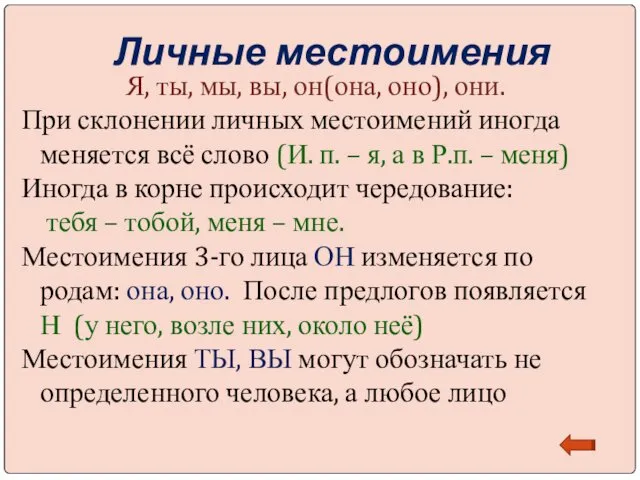 Личные местоимения Я, ты, мы, вы, он(она, оно), они. При