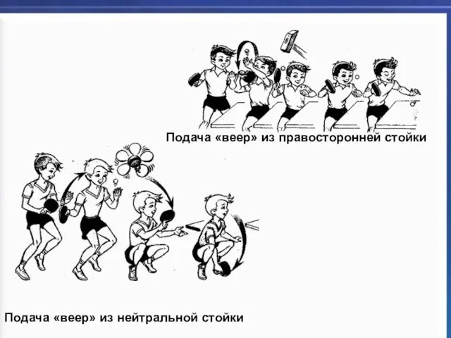 Подача «веер» из правосторонней стойки Подача «веер» из нейтральной стойки