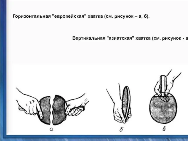 Горизонтальная "европейская" хватка (см. рисунок – а, б). Вертикальная "азиатская" хватка (см. рисунок - в)