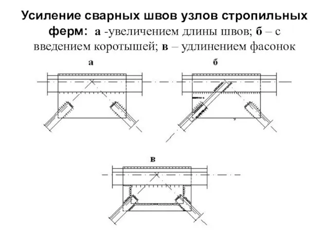 Усиление сварных швов узлов стропильных ферм: а -увеличением длины швов;