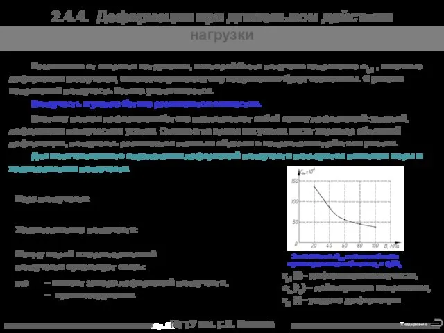 МГТУ им. Г.И. Носова 2.4.4. Деформации при длительном действии нагрузки