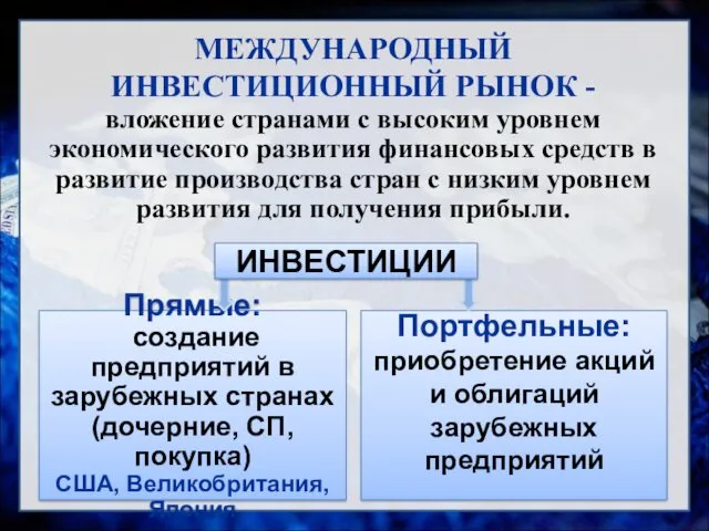 МЕЖДУНАРОДНЫЙ ИНВЕСТИЦИОННЫЙ РЫНОК - вложение странами с высоким уровнем экономического