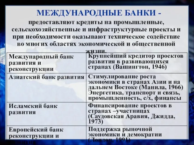 МЕЖДУНАРОДНЫЕ БАНКИ - предоставляют кредиты на промышленные, сельскохозяйственные и инфраструктурные