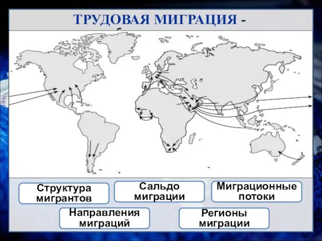 ТРУДОВАЯ МИГРАЦИЯ - это миграция, обусловленная поисками нового места приложения