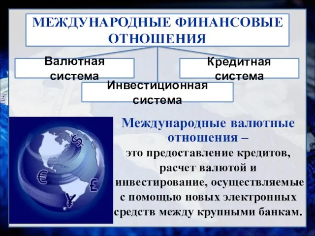 МЕЖДУНАРОДНЫЕ ФИНАНСОВЫЕ ОТНОШЕНИЯ Валютная система Инвестиционная система Кредитная система Международные