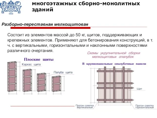 Разборно-переставная мелкощитовая Состоит из элементов массой до 50 кг, щитов,