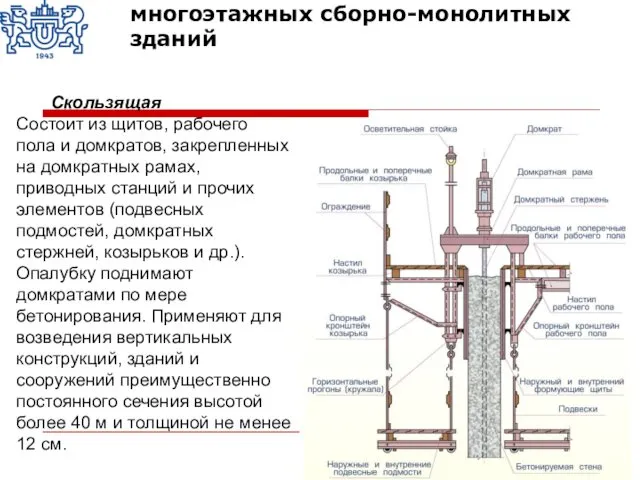 Скользящая Состоит из щитов, рабочего пола и домкратов, закрепленных на