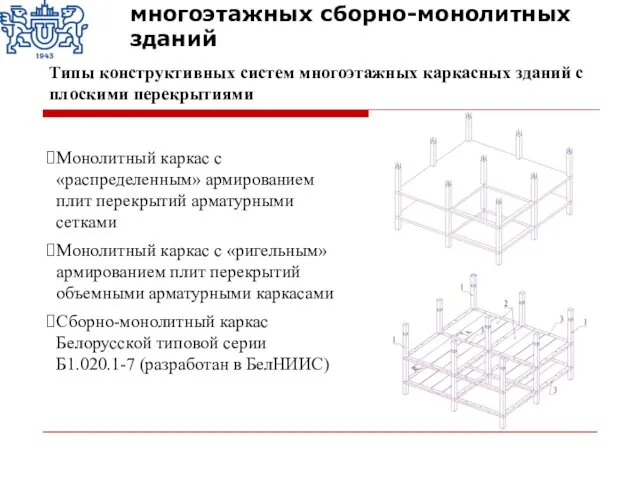 Типы конструктивных систем многоэтажных каркасных зданий с плоскими перекрытиями Монолитный