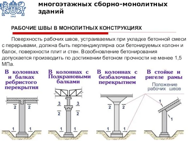 Поверхность рабочих швов, устраиваемых при укладке бетонной смеси с перерывами,