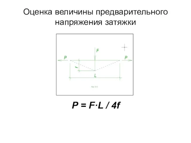 Оценка величины предварительного напряжения затяжки P = F·L / 4f