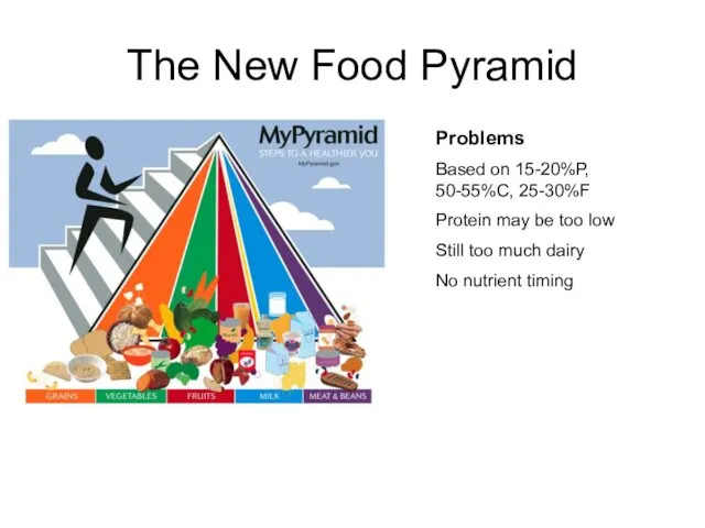 The New Food Pyramid Problems Based on 15-20%P, 50-55%C, 25-30%F