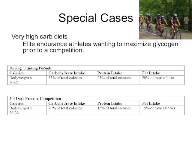 Very high carb diets Elite endurance athletes wanting to maximize