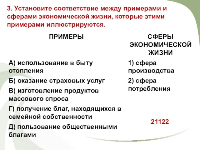 3. Установите соответствие между примерами и сферами экономической жизни, которые этими примерами иллюстрируются. 21122