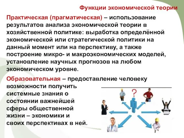 Функции экономической теории Практическая (прагматическая) – использование результатов анализа экономической