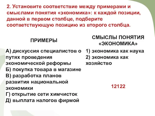 2. Установите соответствие между примерами и смыслами понятия «экономика»: к