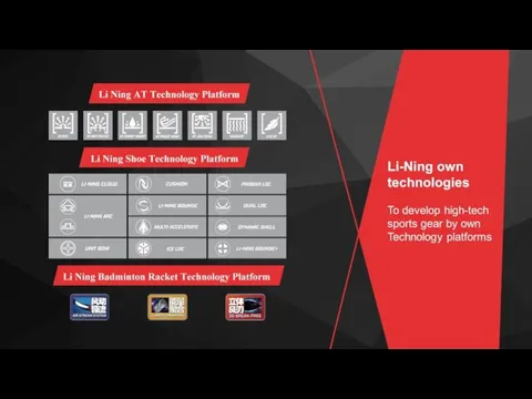 Li-Ning own technologies To develop high-tech sports gear by own Technology platforms