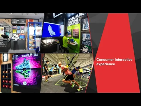 Consumer interactive experience