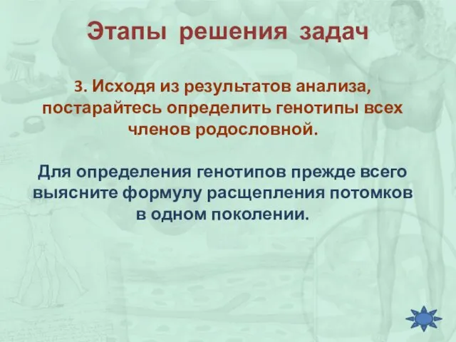 Этапы решения задач 3. Исходя из результатов анализа, постарайтесь определить