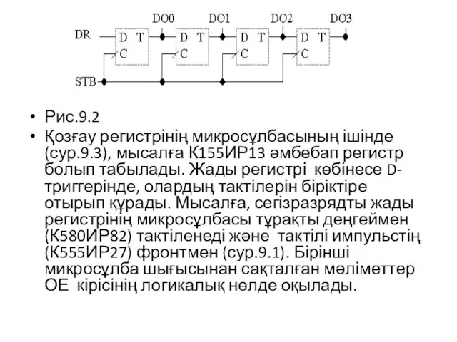 Рис.9.2 Қозғау регистрінің микросұлбасының ішінде(сур.9.3), мысалға К155ИР13 әмбебап регистр болып табылады. Жады регистрі