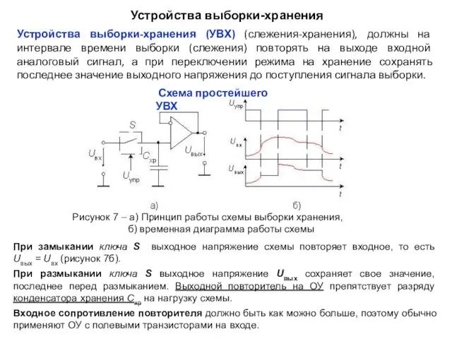 Устройства выборки-хранения (УВХ) (слежения-хранения), должны на интервале времени выборки (слежения)