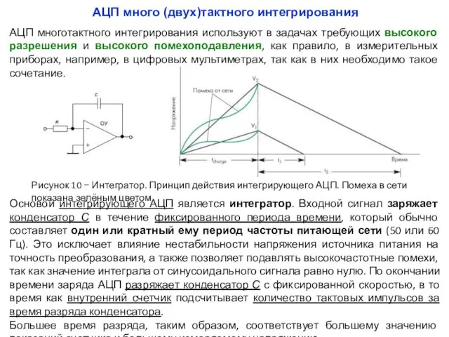 АЦП много (двух)тактного интегрирования АЦП многотактного интегрирования используют в задачах