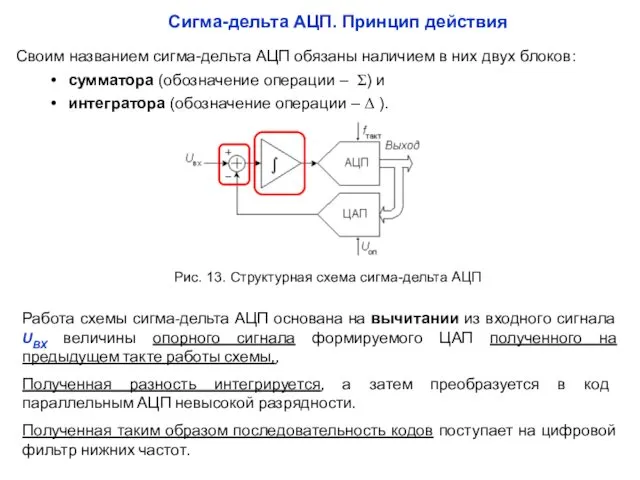 Своим названием сигма-дельта АЦП обязаны наличием в них двух блоков: