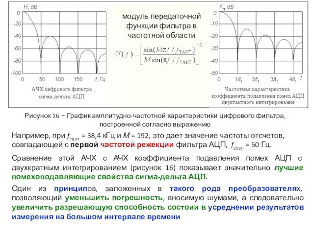 Например, при fтакт = 38,4 кГц и М = 192,