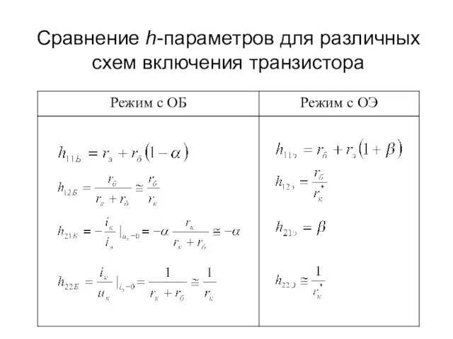 Сравнение h-параметров для различных схем включения транзистора