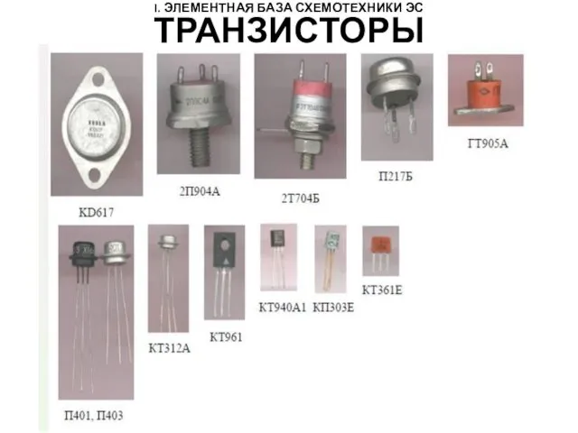 I. ЭЛЕМЕНТНАЯ БАЗА СХЕМОТЕХНИКИ ЭС © КРИВИН Н.Н. 2017 ТРАНЗИСТОРЫ