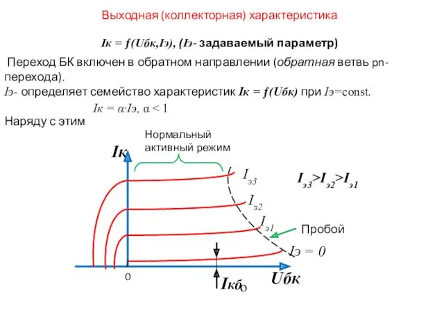 Переход БК включен в обратном направлении (обратная ветвь pn-перехода). Iэ-