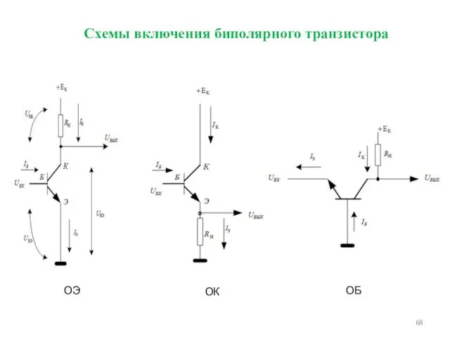 Схемы включения биполярного транзистора ОЭ ОК ОБ