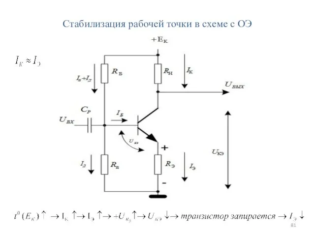 Стабилизация рабочей точки в схеме с ОЭ