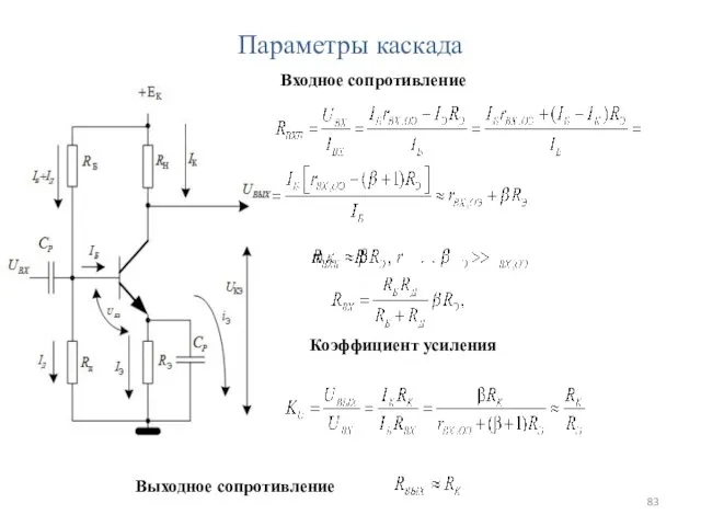 Параметры каскада Входное сопротивление Коэффициент усиления Выходное сопротивление