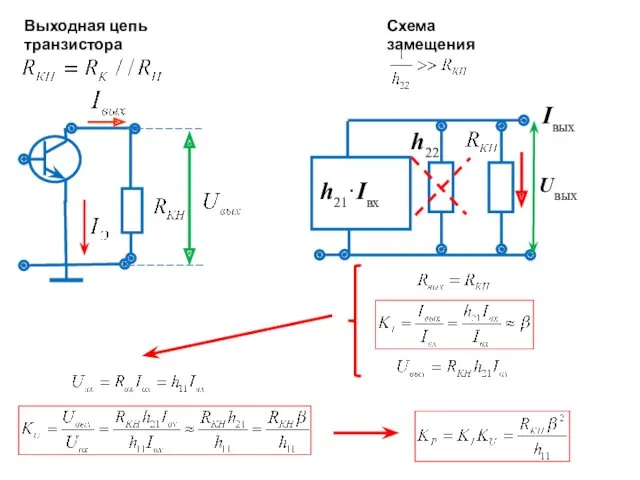 h21·Iвх h22 Iвых Uвых Выходная цепь транзистора Схема замещения