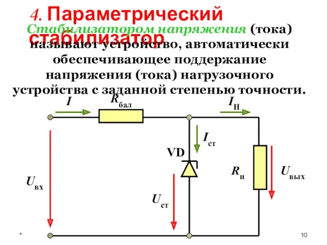 * IН I Rбал Ucт VD Iст Rн Uвых Uвх 4. Параметрический стабилизатор