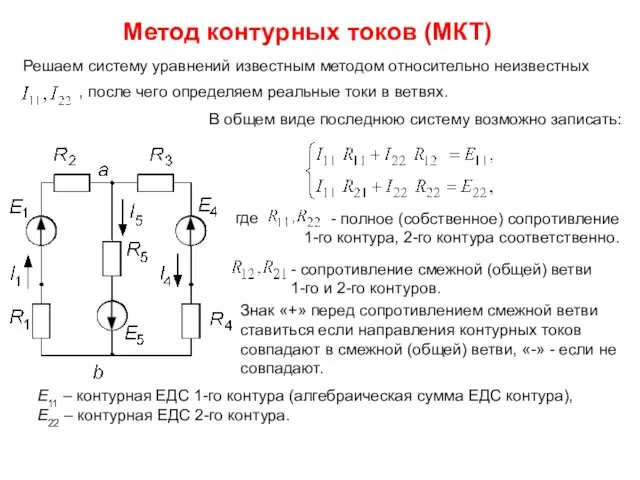 Метод контурных токов (МКТ) Решаем систему уравнений известным методом относительно