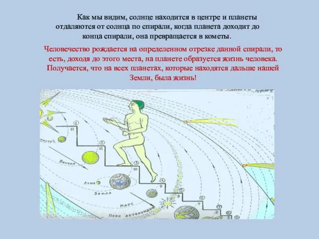 Как мы видим, солнце находится в центре и планеты отдаляются от солнца по