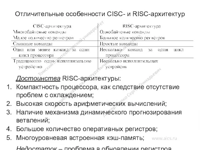 Отличительные особенности CISC- и RISC-архитектур Достоинства RISC-архитектуры: Компактность процессора, как