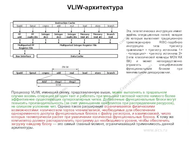 VLIW-архитектура Процессор VLIW, имеющий схему, представленную выше, может выполнять в