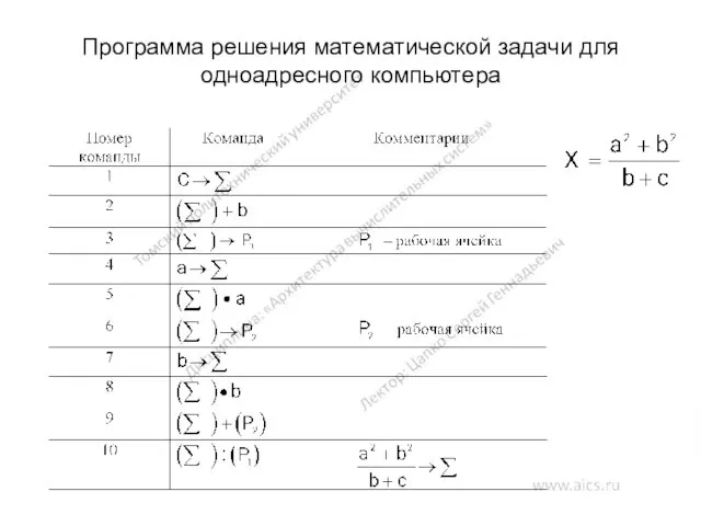 Программа решения математической задачи для одноадресного компьютера